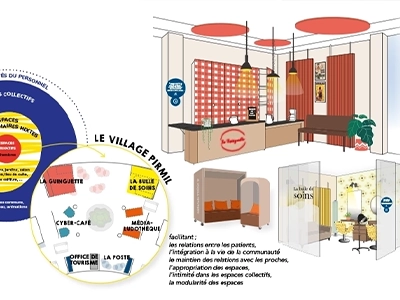 aménagement espace et réflexion tiers lieu pour personnes âgées hôpital maison de retraite ehpad